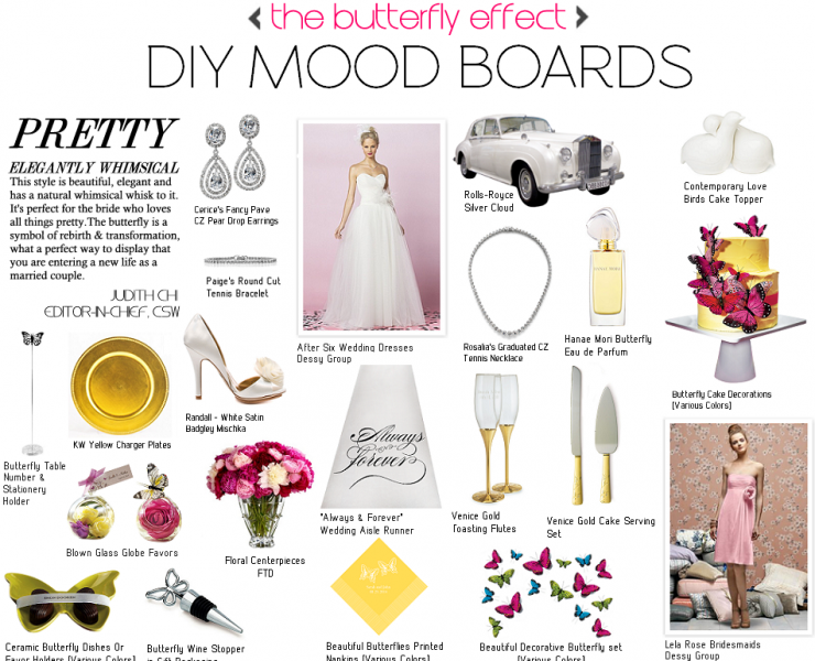 The Butterfly Effect